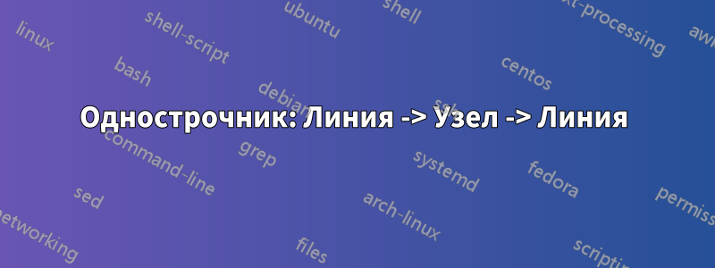 Однострочник: Линия -> Узел -> Линия