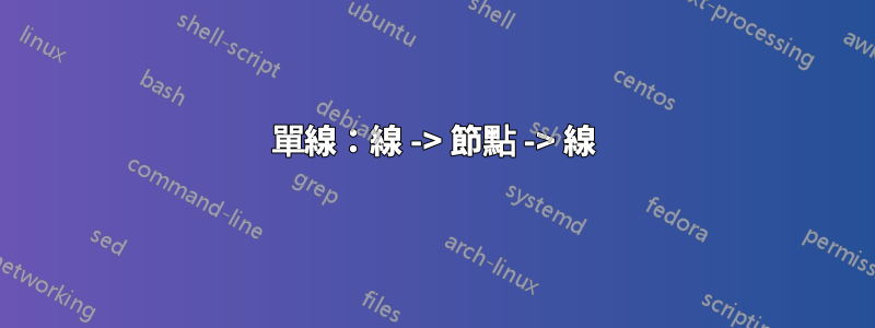 單線：線 -> 節點 -> 線