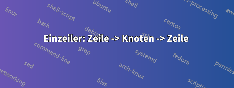 Einzeiler: Zeile -> Knoten -> Zeile