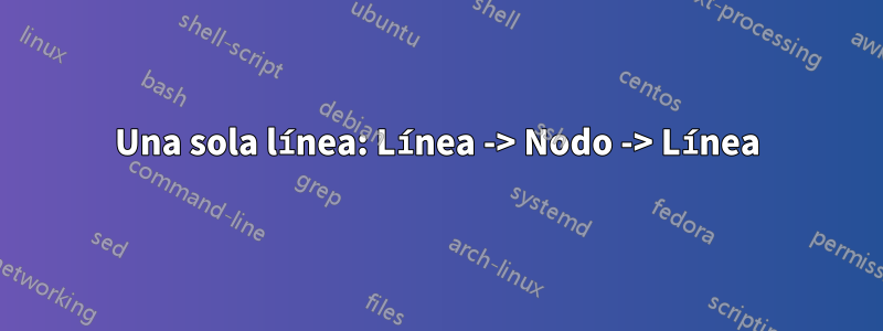 Una sola línea: Línea -> Nodo -> Línea