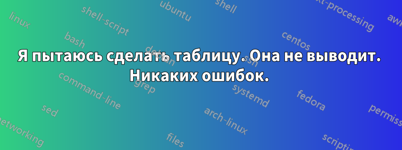 Я пытаюсь сделать таблицу. Она не выводит. Никаких ошибок.