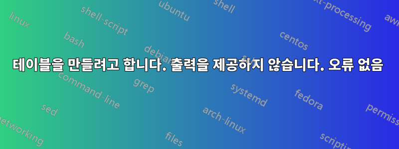 테이블을 만들려고 합니다. 출력을 제공하지 않습니다. 오류 없음