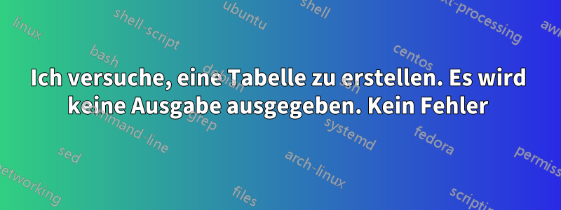 Ich versuche, eine Tabelle zu erstellen. Es wird keine Ausgabe ausgegeben. Kein Fehler