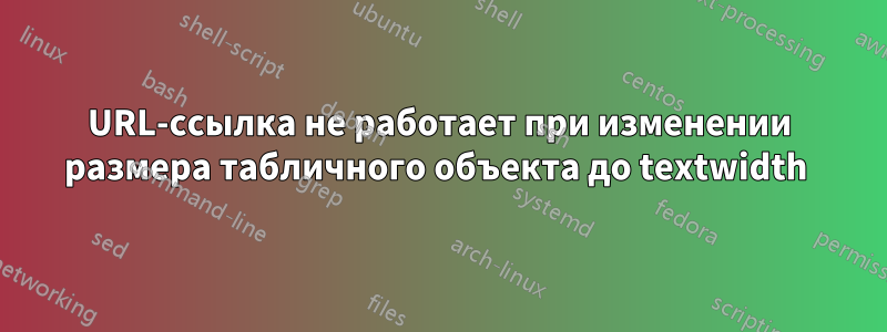 URL-ссылка не работает при изменении размера табличного объекта до textwidth 