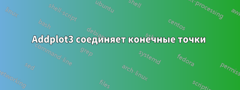 Addplot3 соединяет конечные точки