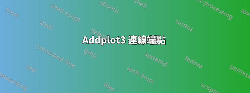 Addplot3 連線端點