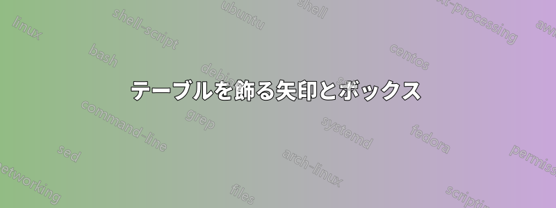 テーブルを飾る矢印とボックス