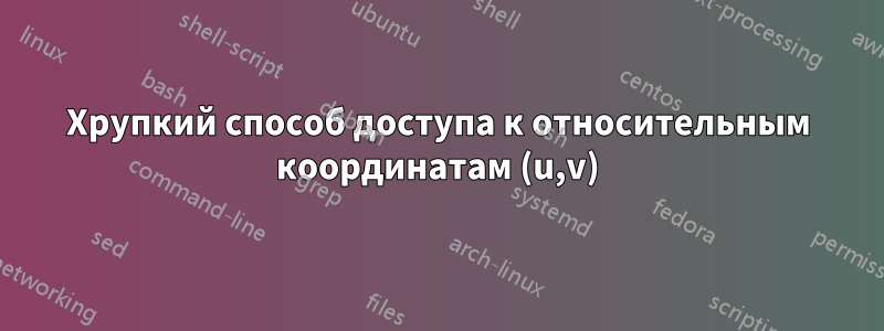 Хрупкий способ доступа к относительным координатам (u,v)