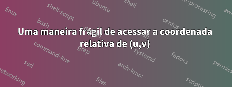 Uma maneira frágil de acessar a coordenada relativa de (u,v)