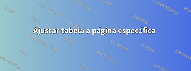 Ajustar tabela a página específica