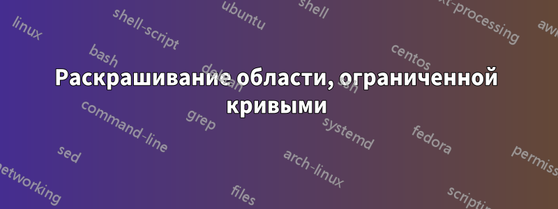 Раскрашивание области, ограниченной кривыми