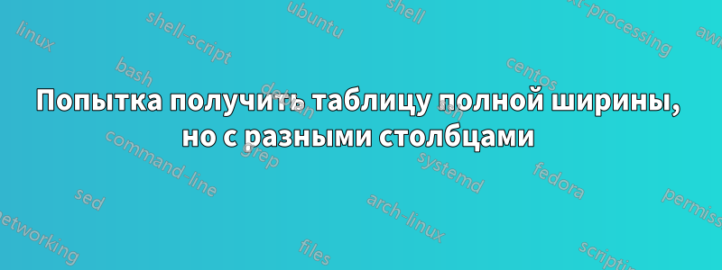 Попытка получить таблицу полной ширины, но с разными столбцами