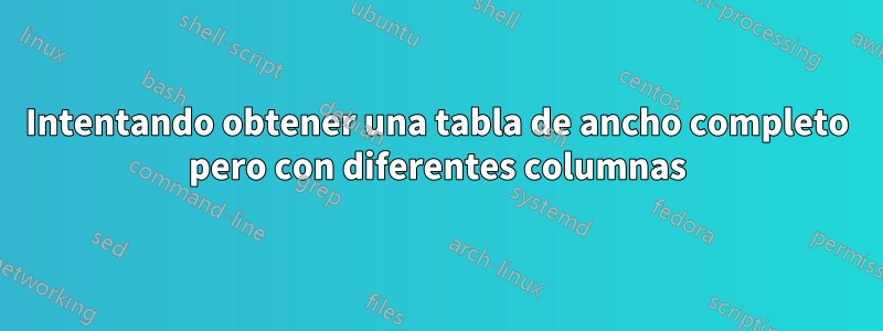 Intentando obtener una tabla de ancho completo pero con diferentes columnas