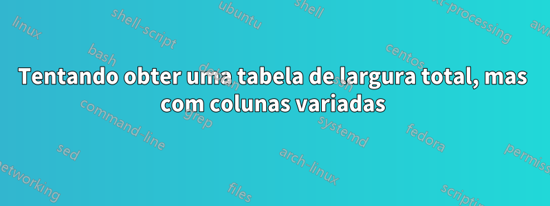 Tentando obter uma tabela de largura total, mas com colunas variadas