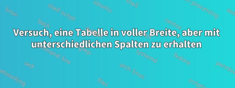 Versuch, eine Tabelle in voller Breite, aber mit unterschiedlichen Spalten zu erhalten