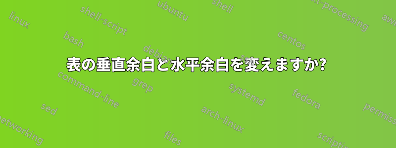 表の垂直余白と水平余白を変えますか?