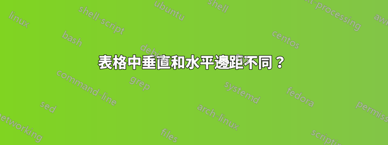 表格中垂直和水平邊距不同？