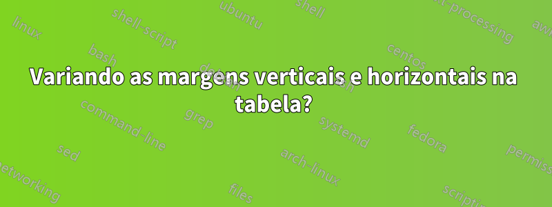 Variando as margens verticais e horizontais na tabela?