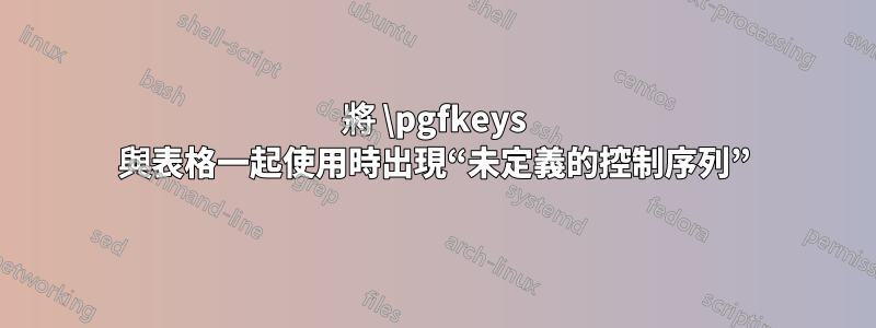 將 \pgfkeys 與表格一起使用時出現“未定義的控制序列”