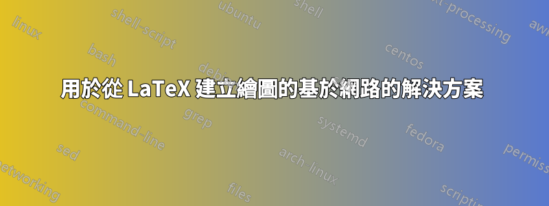 用於從 LaTeX 建立繪圖的基於網路的解決方案