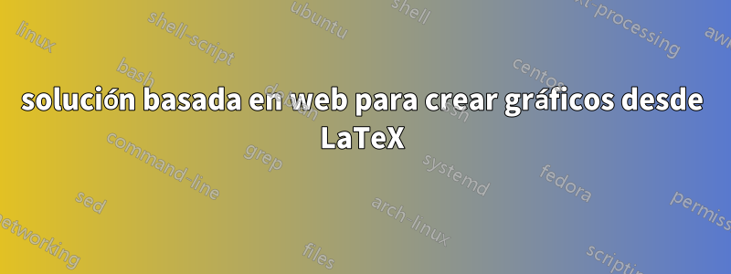 solución basada en web para crear gráficos desde LaTeX