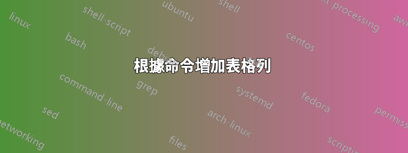 根據命令增加表格列