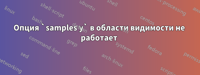 Опция `samples y` в области видимости не работает