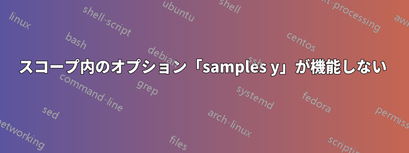 スコープ内のオプション「samples y」が機能しない