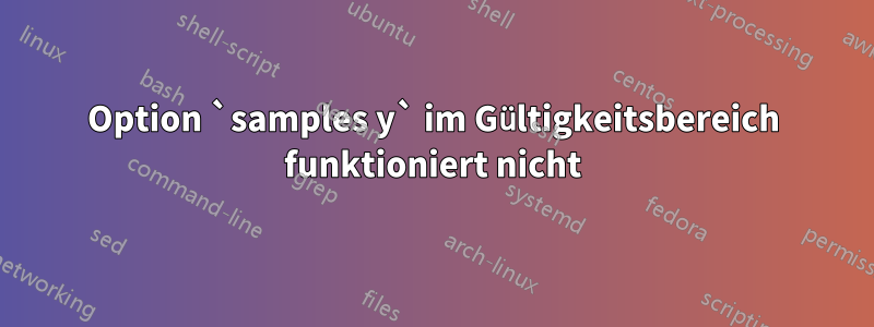 Option `samples y` im Gültigkeitsbereich funktioniert nicht