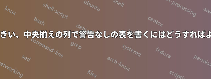 段落より少し大きい、中央揃えの列で警告なしの表を書くにはどうすればよいでしょうか?