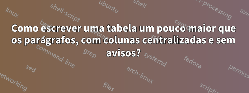 Como escrever uma tabela um pouco maior que os parágrafos, com colunas centralizadas e sem avisos?