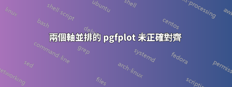 兩個軸並排的 pgfplot 未正確對齊