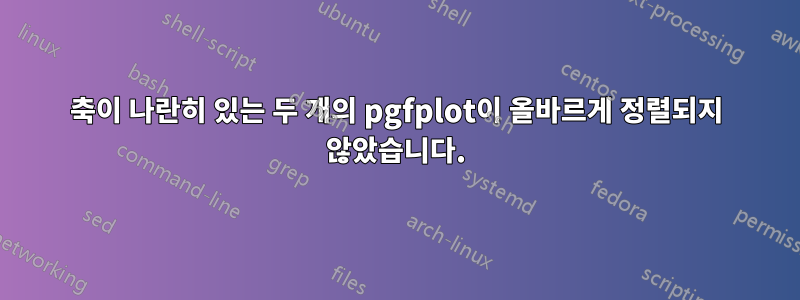 축이 나란히 있는 두 개의 pgfplot이 올바르게 정렬되지 않았습니다.