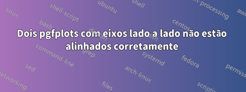 Dois pgfplots com eixos lado a lado não estão alinhados corretamente