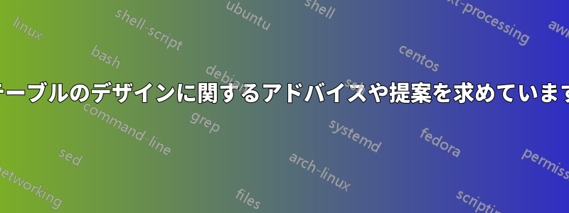 テーブルのデザインに関するアドバイスや提案を求めています