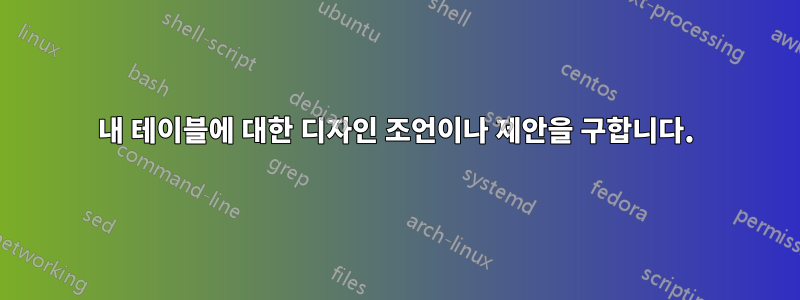 내 테이블에 대한 디자인 조언이나 제안을 구합니다.