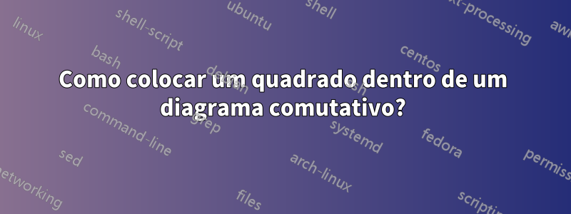 Como colocar um quadrado dentro de um diagrama comutativo?