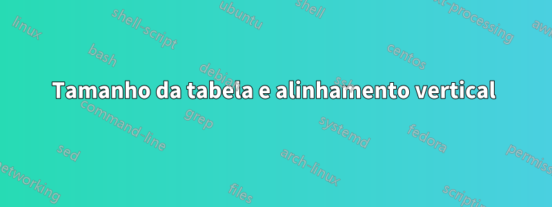 Tamanho da tabela e alinhamento vertical