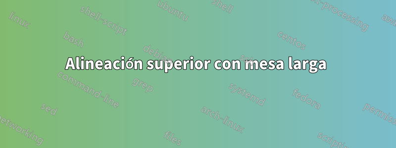 Alineación superior con mesa larga