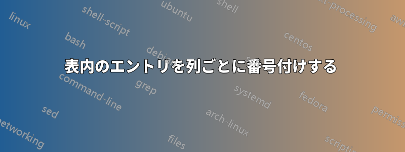 表内のエントリを列ごとに番号付けする