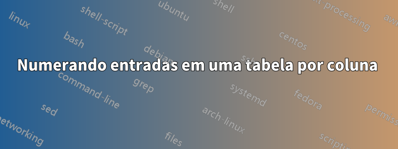 Numerando entradas em uma tabela por coluna