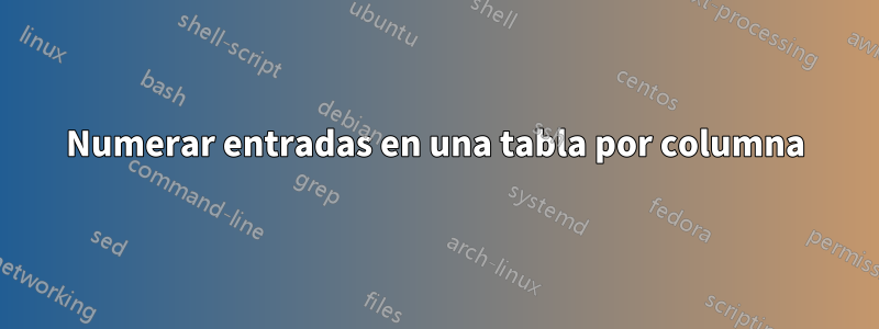 Numerar entradas en una tabla por columna