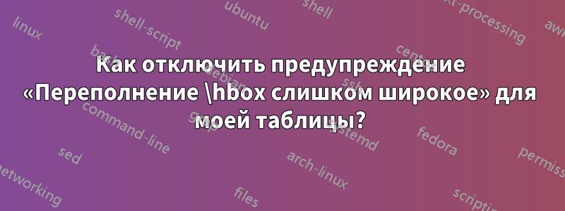 Как отключить предупреждение «Переполнение \hbox слишком широкое» для моей таблицы?