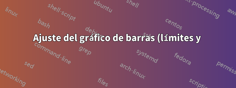 Ajuste del gráfico de barras (límites y) y barras de error