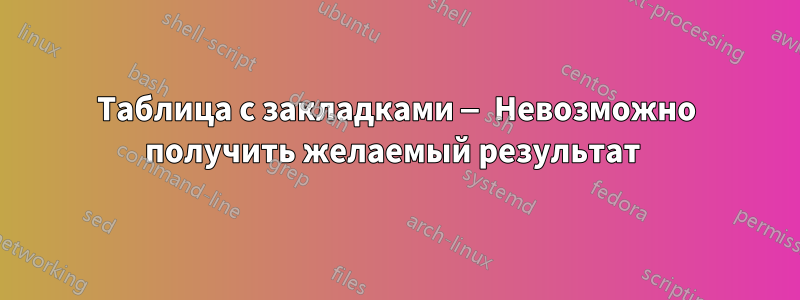 Таблица с закладками — Невозможно получить желаемый результат 