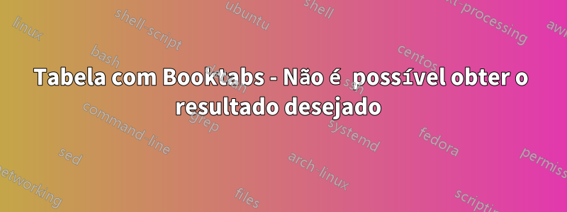 Tabela com Booktabs - Não é possível obter o resultado desejado 