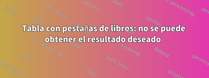 Tabla con pestañas de libros: no se puede obtener el resultado deseado 