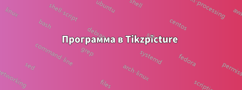 Программа в Tikzpicture