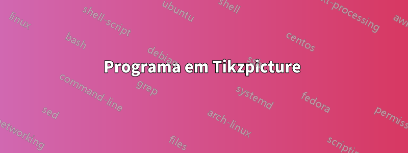 Programa em Tikzpicture