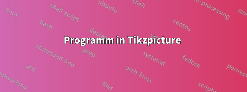 Programm in Tikzpicture